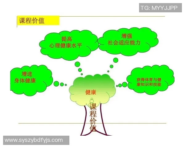 体育健康与运动的密切关系探讨及其对生活质量的影响分析