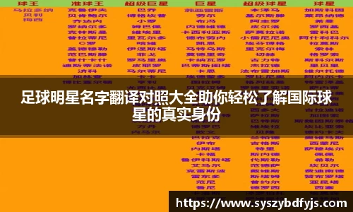 足球明星名字翻译对照大全助你轻松了解国际球星的真实身份